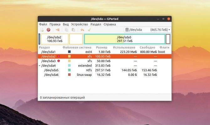 8 советов для решения проблем с диском linux и unix » администрирование серверов