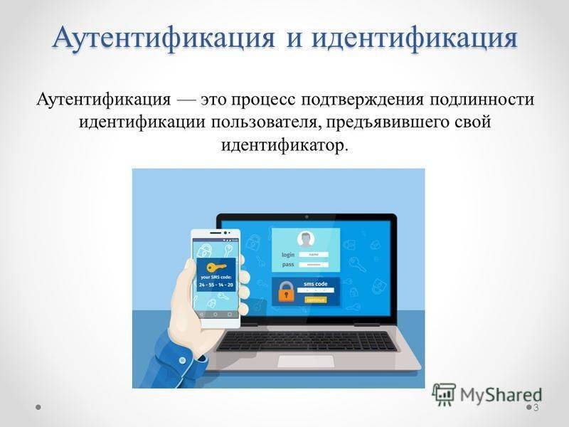 Идентификация и аутентификация презентация