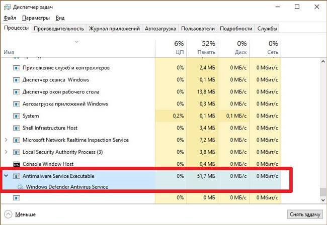 Как отключить antimalware service executable в windows 10 - windd.ru