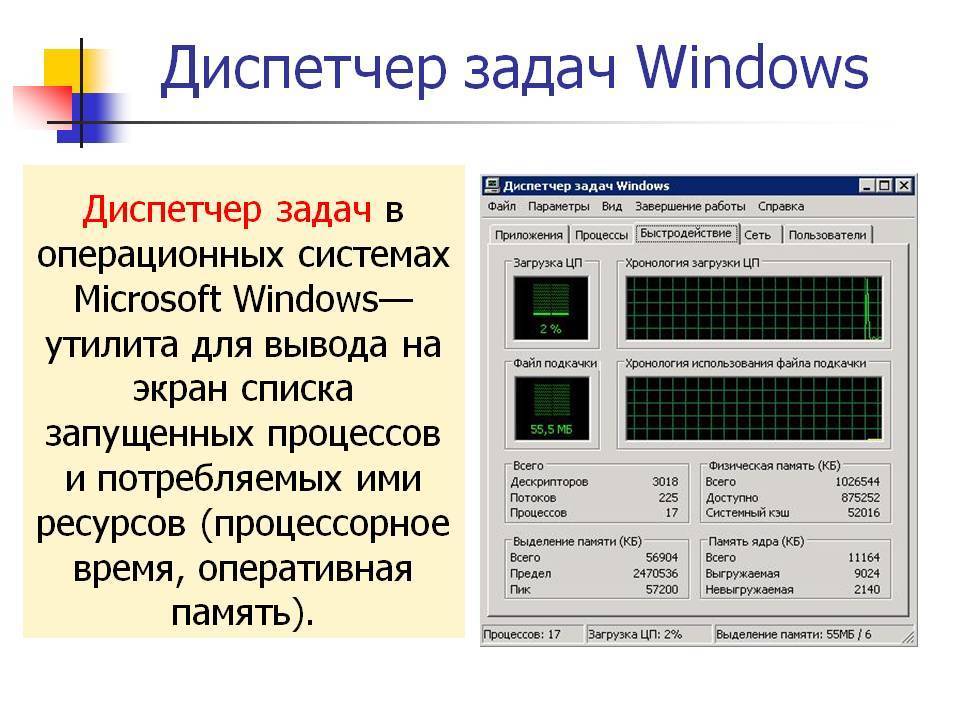 Как устранить неполадки с диспетчером задач windows 10 | itigic