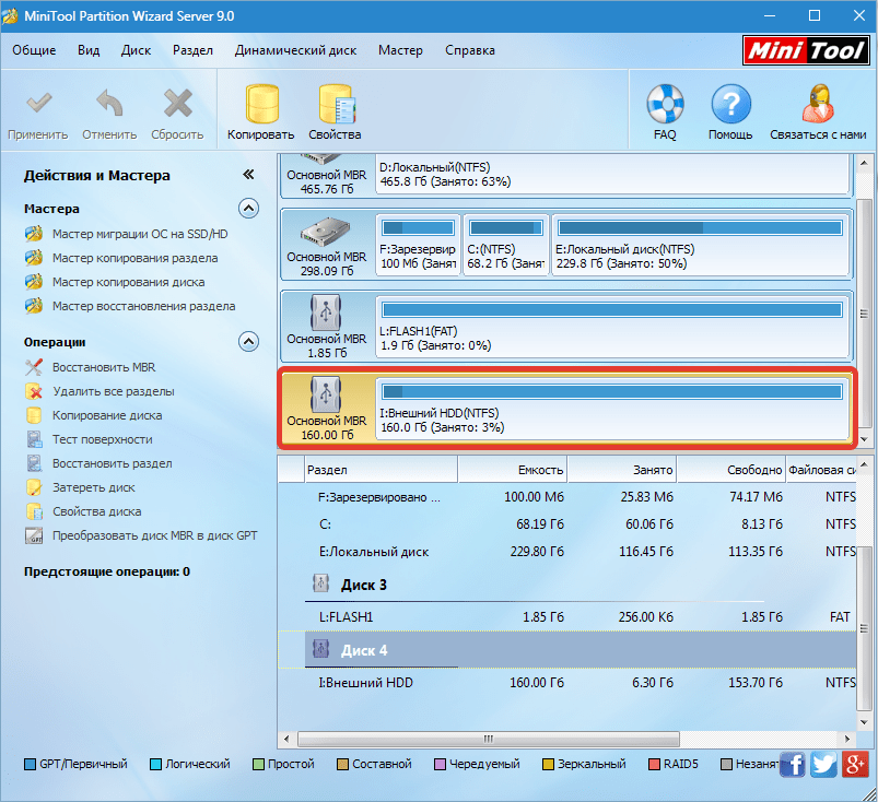 Minitool русификатор