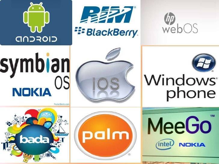 Мобильные операционные системы (мобильная ос)   - technodor | компьютерные уроки, советы и хитрости