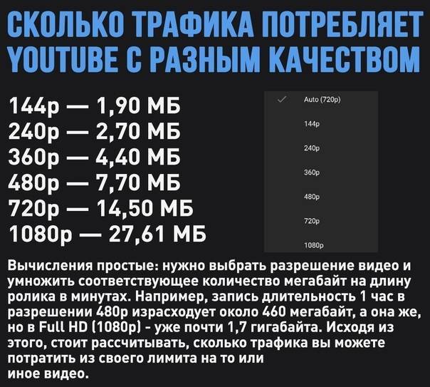 ✅ windows 10 тратит интернет — что делать? - wind7activation.ru