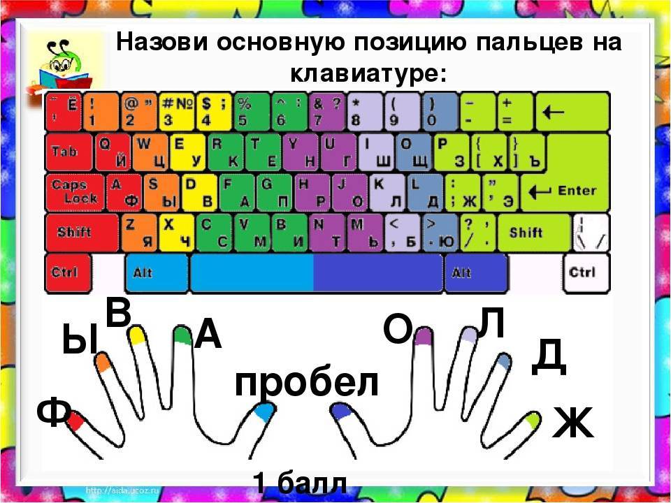 Как научиться быстро печатать на клавиатуре: советы, программы