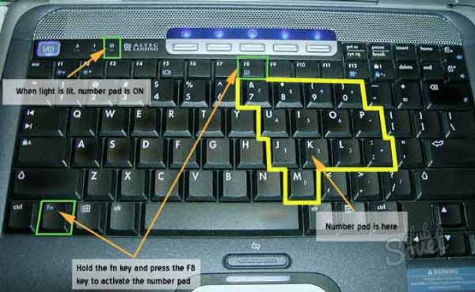 Как отключить нум лок на ноутбуке?