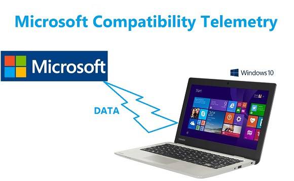 Зачем нужна служба microsoft compatibility telemetry и как её отключить в windows 10