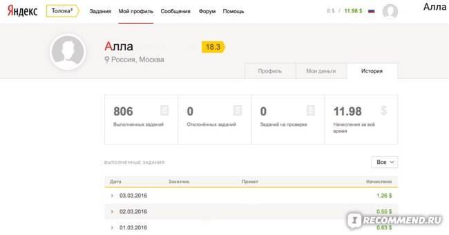 Яндекс.толока: сколько можно заработать