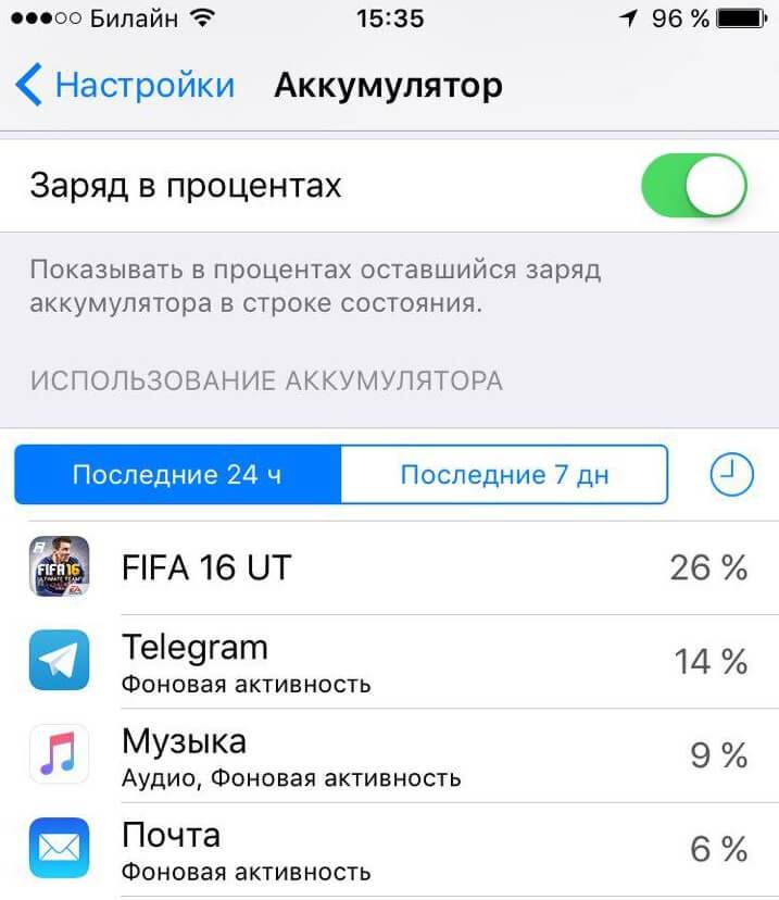 Заряд в процентах на iphone. Как на айфон 12 включить заряд батареи в процентах. Заряд в процентах айфон. Зарядка в процентах на iphone. Процент аккумулятора на айфон.