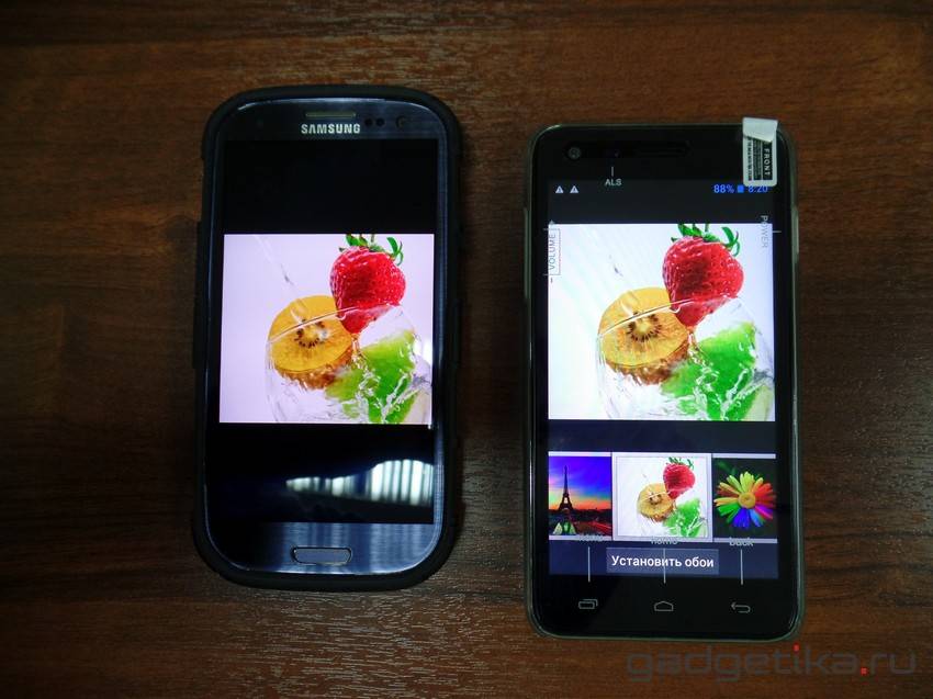 Типы экранов смартфонов (ips, tn, amoled) - какой лучше выбрать?