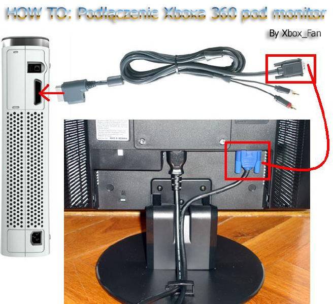 Как вывести изображение с xbox 360 на ноутбук через hdmi