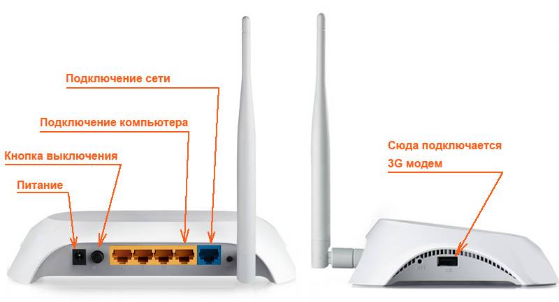 Почему wi-fi роутер не видит 3g/4g usb модем?