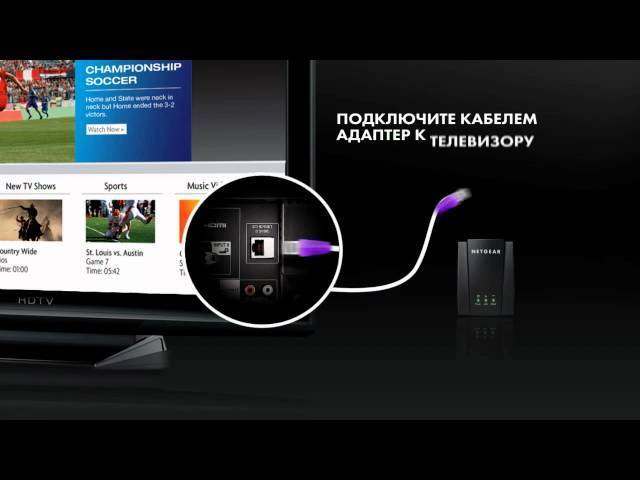 Вай-фай адаптер для телевизора и тв-приставки: универсальное внешнее устройство с usb