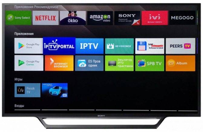 Лучшие приложения iptv для вашего smart tv 2020 | itigic