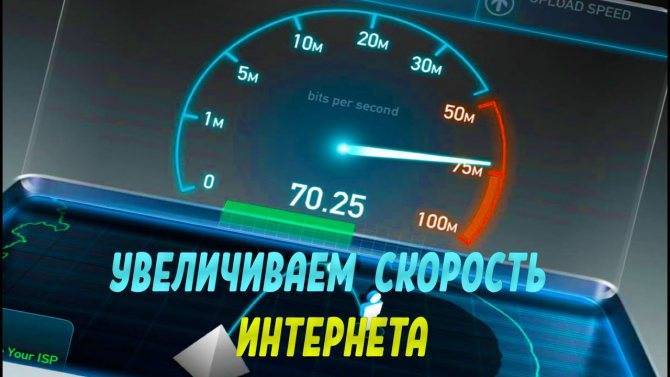 Speedtest - проверить скорость интернета онлайн - тест скорости интернета на телефоне и компьютере