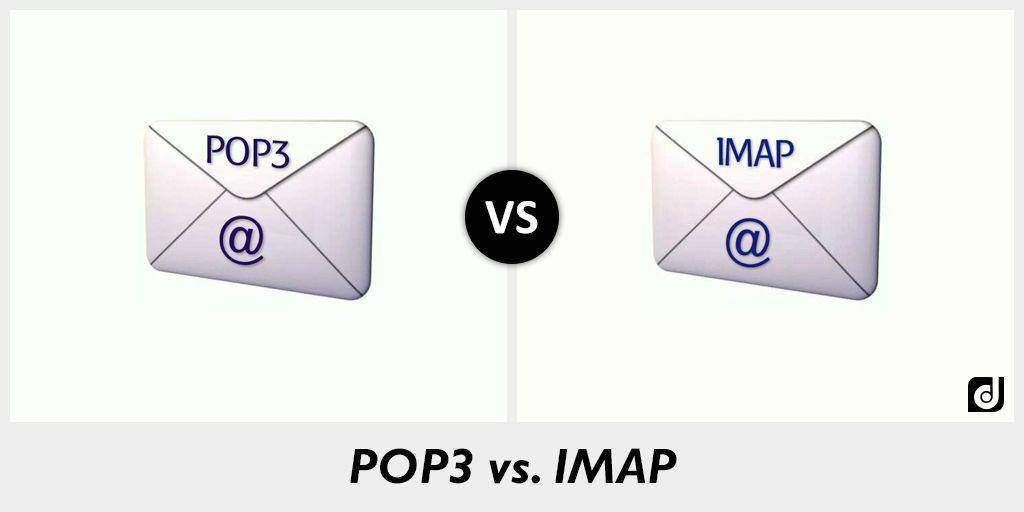 Что значит проверка почты по imap?