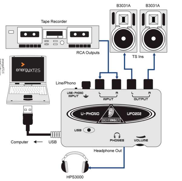 Установка внешней звуковой карты на пк. вывод звука на разные устройства. установка драйвера realtek