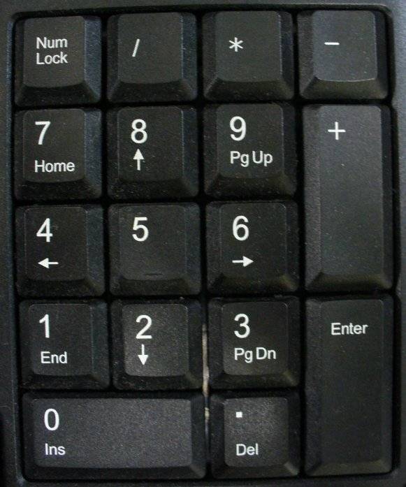 Что означает кнопка num lock. как отключить numlock на ноутбуке или что делать, если при нажатии букв и цифр — выполняются команды. как определить, что клавиша активирована