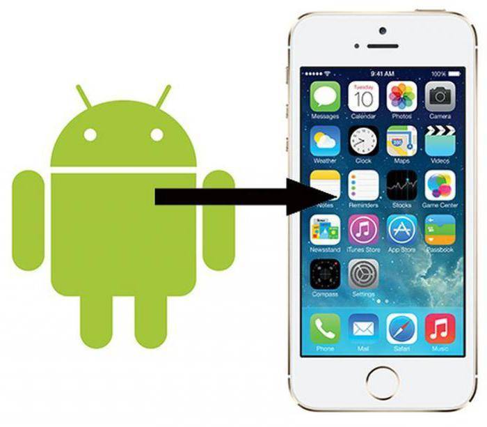 Как превратить любой android-смартфон в айфон. ну почти