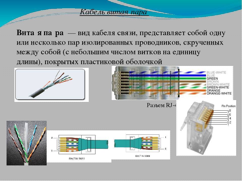 Какие есть интернет кабели