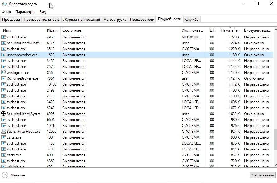 Amdrsserv exe системная ошибка. Ts4.exe диспетчер задач. Uso Core worker process грузит память. Uso Core worker process что это за процесс. Mouso Core worker process.