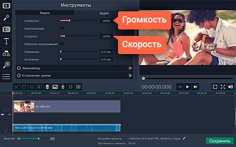 Программы для озвучки текста; компьютерная помощь