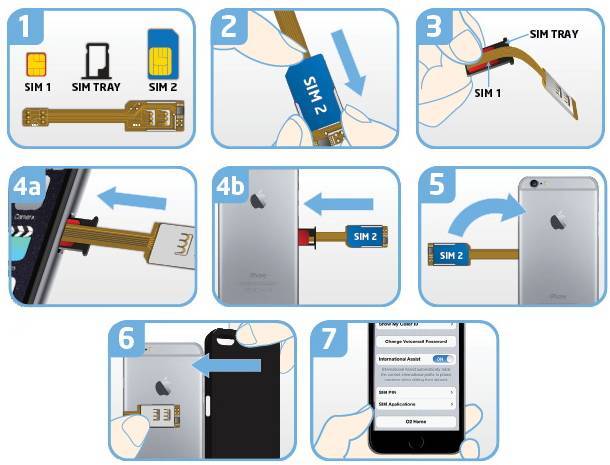 Как правильно писать sim карта