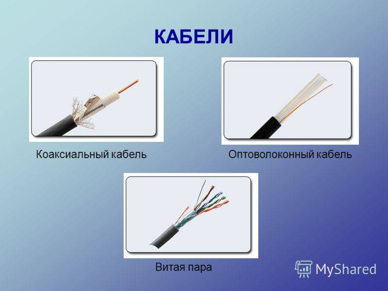 Типы кабелей и проводов: силовой, коаксиальный, оптоволоконный кабель и витая пара