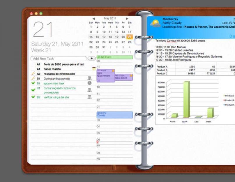 Программы для планирования. Удобный электронный ежедневник. Органайзер для планирования дел. Удобный ежедневник и планировщик дел. Электронный планировщик ежедневник.
