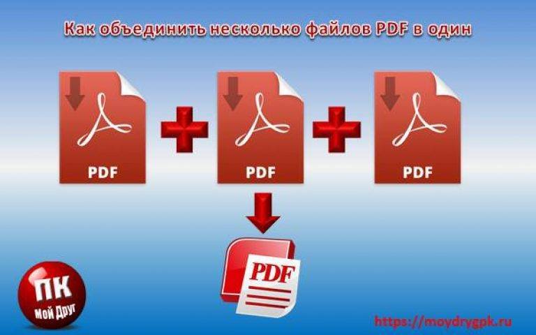 Объединить несколько файлов jpg в один. Объединение файлов пдф. Объединить pdf. Пдф в один файл. Соединить пдф файлы.