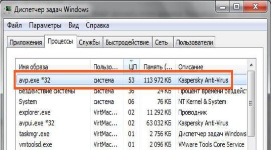 Ekrn.exe - что это за процесс и почему он грузит систему :: syl.ru