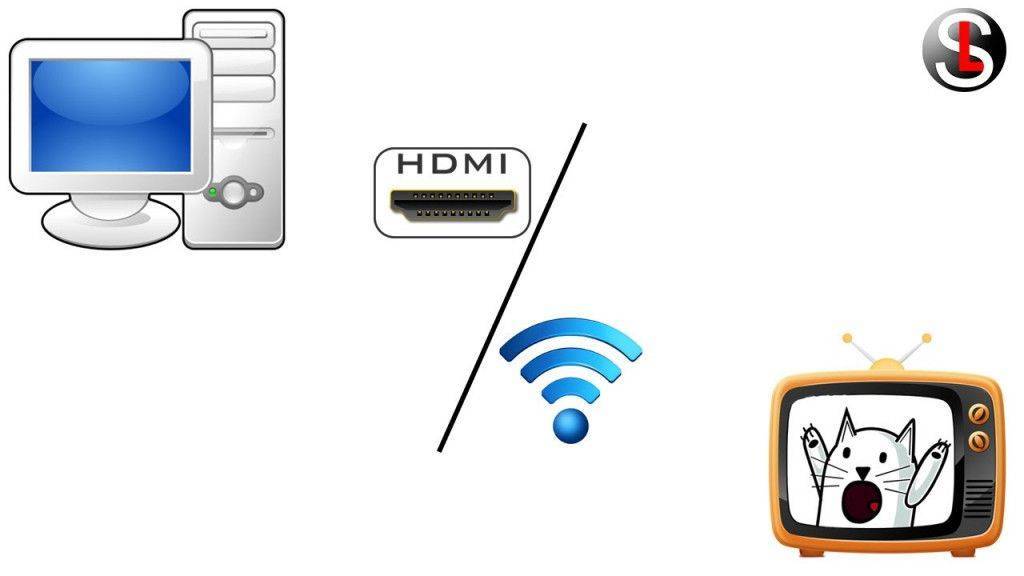 8 способов подключения ноутбука к телевизору через wi-fi