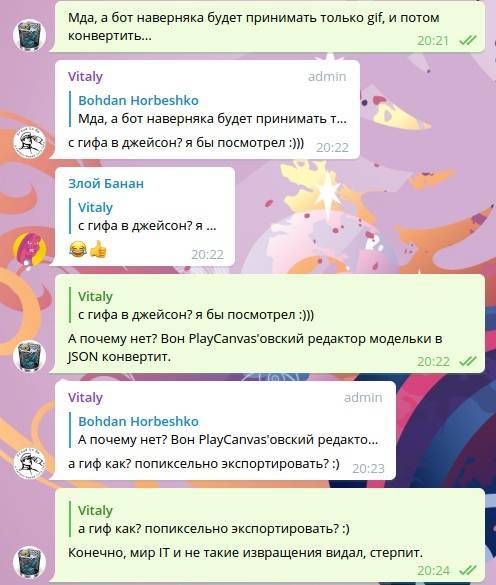 Используем gif в телеграмм по полной. самая важная информация. — smm-blogs.ru — всё о digital