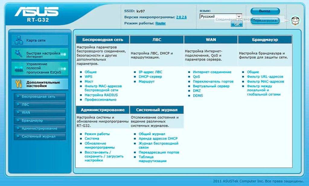 G rt. Роутер ASUS RT-g32. Маршрутизатор Wi-ASUS RT-g32/EEU. Роутер асус RT g32 характеристики. ASUS RT g32 c1 плата.
