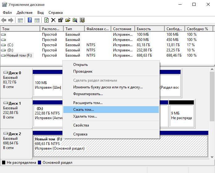 Как разбить жесткий диск на разделы в windows 7: 4 мощных способа