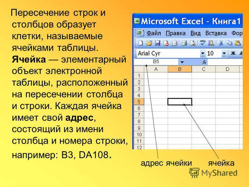 Как сгруппировать схему в экселе