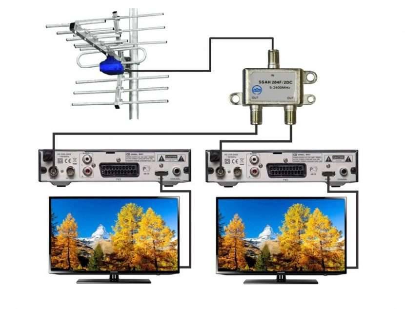 Подключение нескольких телевизоров к одной антенне