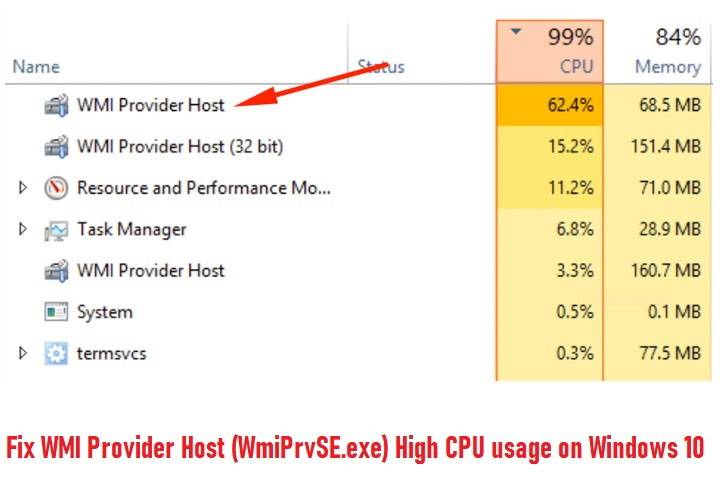 Что за процесс wmiprvse.exe (wmi provider host) и почему он грузит процессор | трафиктоп