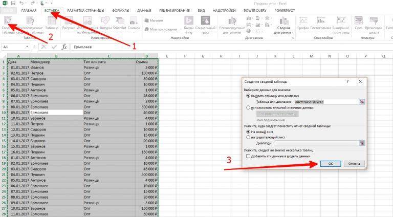 Сводная таблица Excel: создание, работа с данными, удаление