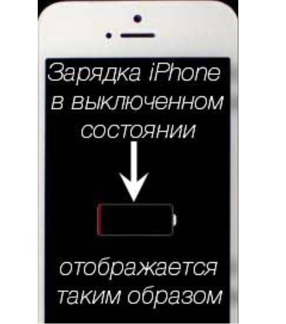 Как понять, что iphone заряжается?