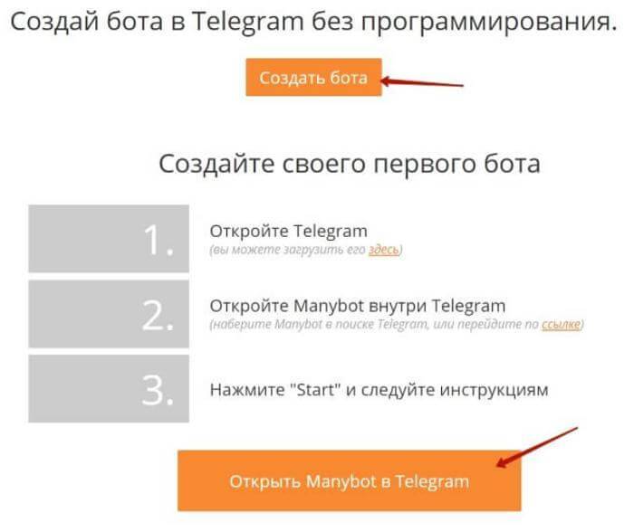 Боты в телеграмме как создать: топ-15 конструкторов
боты в телеграмме как создать: топ-15 конструкторов