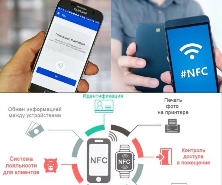 Nfc в телефоне: что это и как пользоваться, как происходит поддержка и как работает функция в смартфоне и ее возможности, как использовать android нфс?