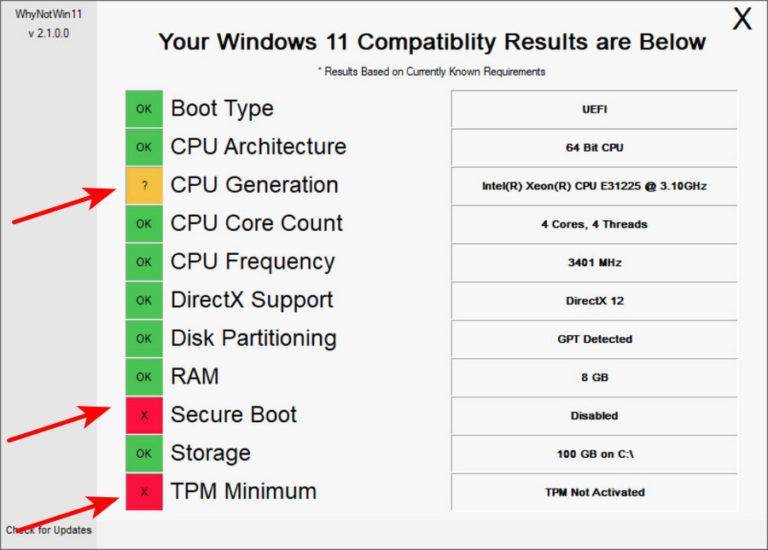 Системные требования windows 11: проверка совместимости
