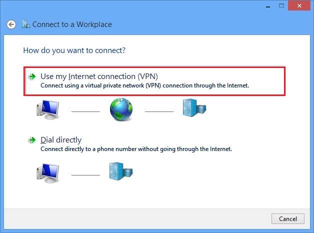 Пример конфигурации "router allows vpn clients to connect ipsec and internet using split tunneling"