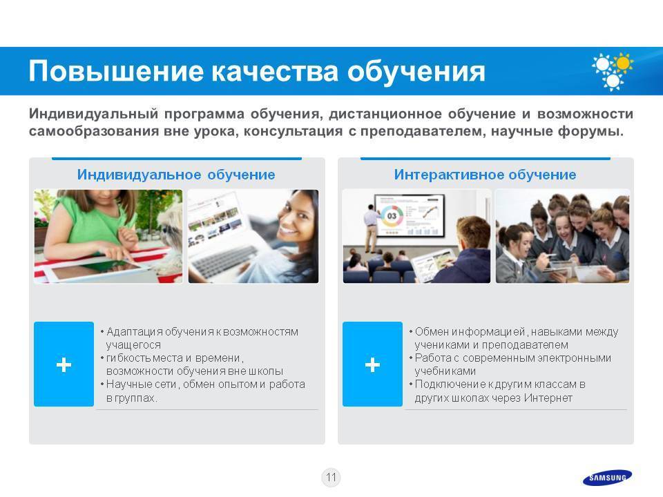 21 лучшая онлайн-школа для дистанционного обучения школьников в россии