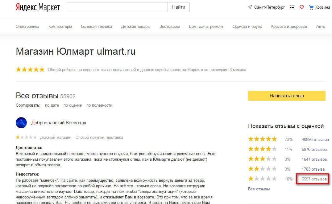 Пошаговая инструкция по оформлению заказов на Яндекс.Маркете
