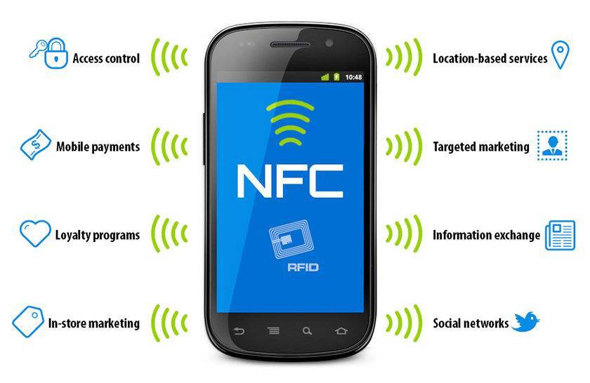 Проверяем наличие nfc в телефоне и исправляем ситуацию