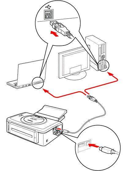Как подключить принтер к ноутбуку - пошаговая инструкция