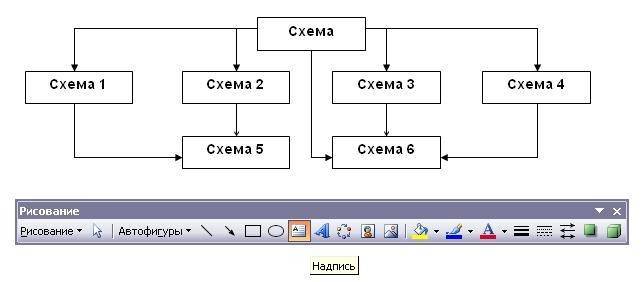 Создание схем в word