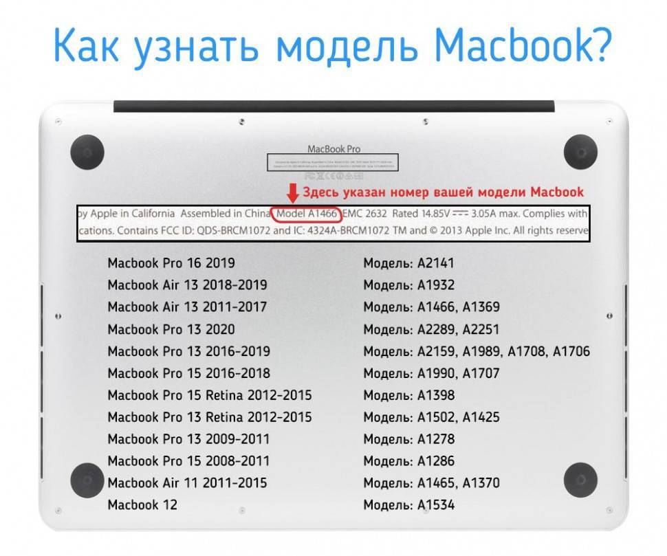 Как выбрать macbook air 2020 m1 в 2021 году