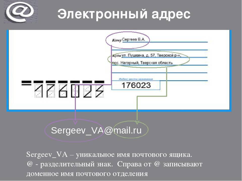 Варианты электронной почты показать